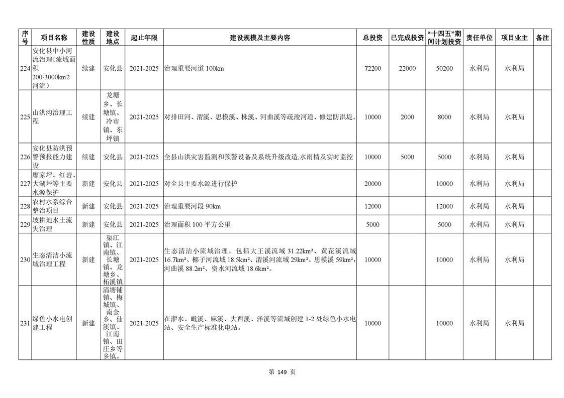 安化县教育局最新发展规划概览