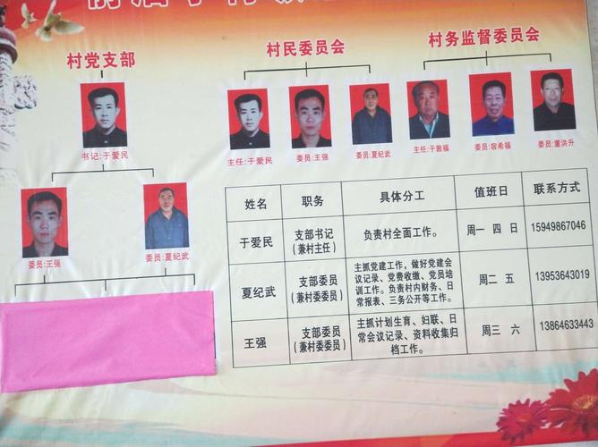 乐兴村委会人事任命重塑未来，激发新能量潜能