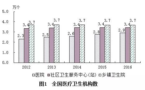 永德县计生委最新发展规划深度解析