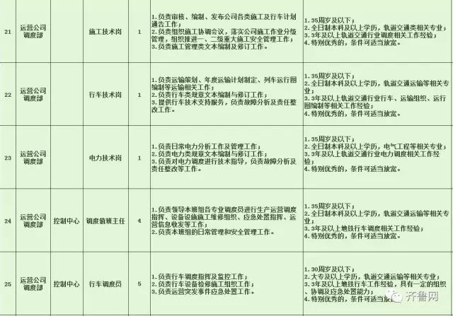 开化县特殊教育事业单位最新招聘启事