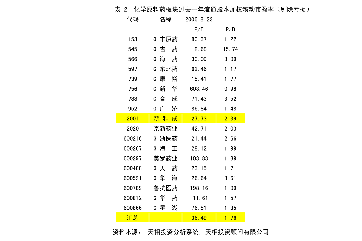 西乌珠穆沁旗人社局最新发展规划概览