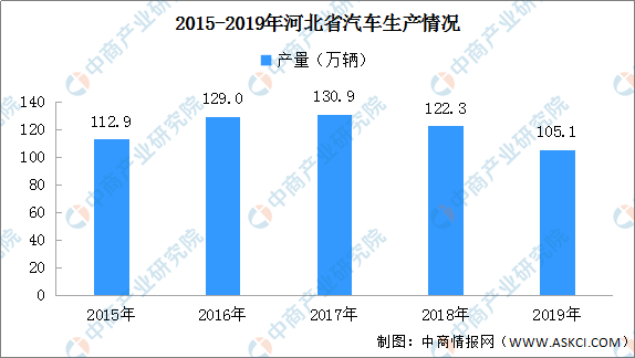 易县统计局发展规划，迈向数据驱动的未来之路