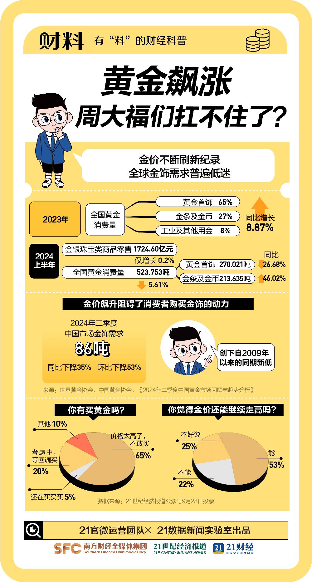 2024新奥资料免费精准天天大全,最新正品解答落实_试用版7.236