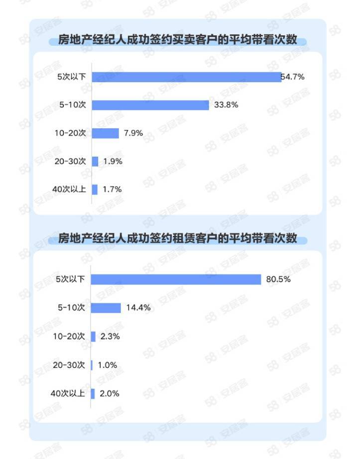 联系我们 第83页