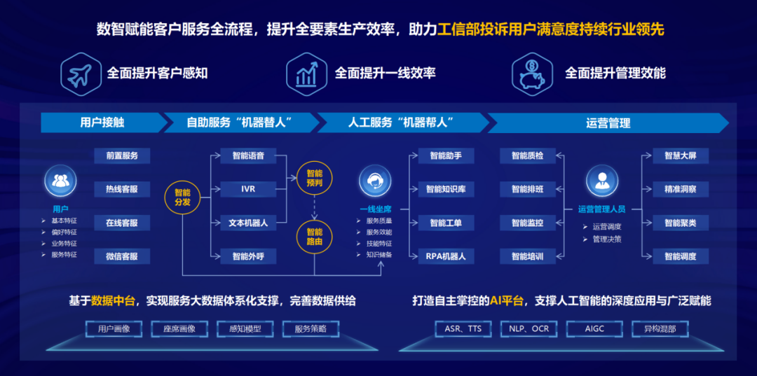 2024管家婆一肖一特,实地考察数据执行_Tizen62.807