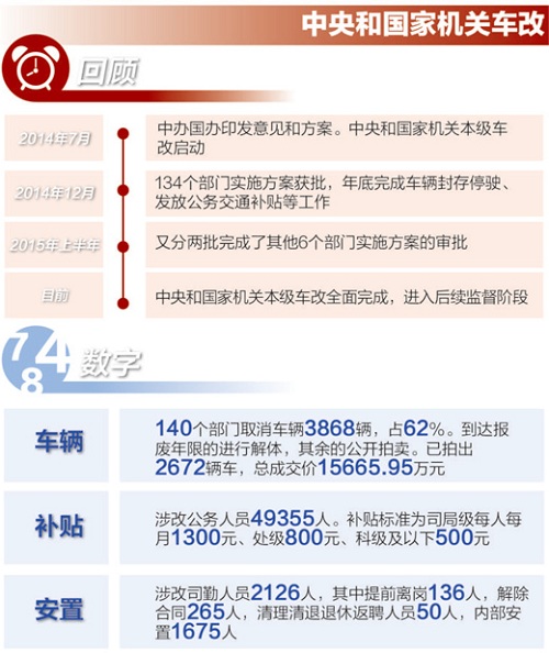 澳门一肖一码一一特一中厂!,全面计划解析_挑战版63.976