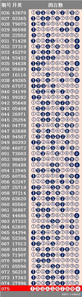 49图库图片+资料,深入数据执行应用_OP55.65.43