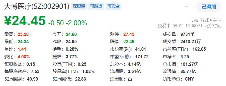 天天彩免费资料大全正版,快速响应策略方案_8DM24.53