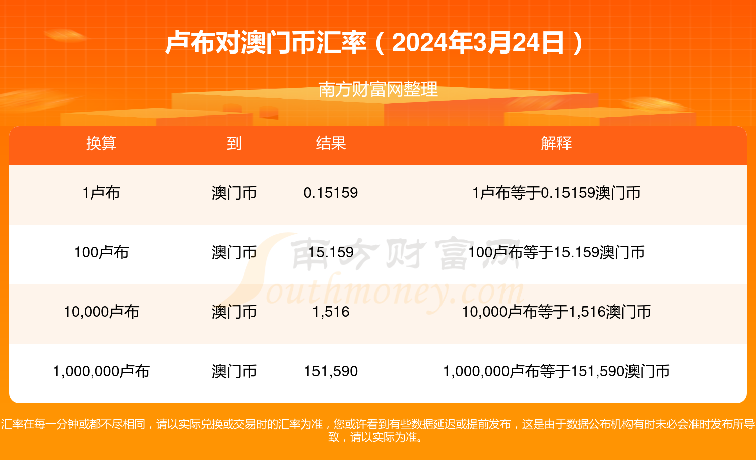 2024今晚澳门开什么号码,实地验证设计方案_AP92.770