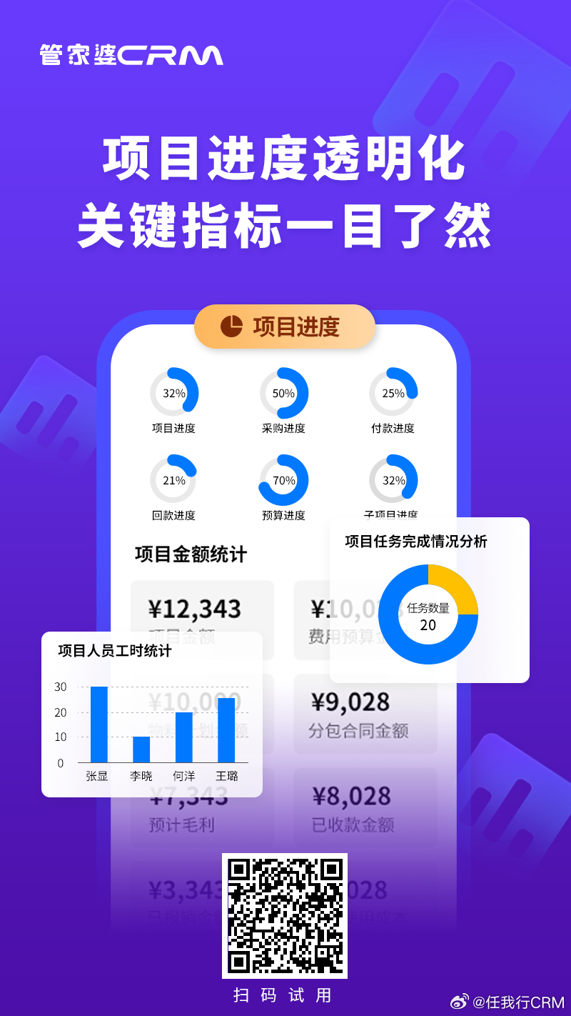 最准一肖100%准确使用方法,经典解释落实_Prime87.785