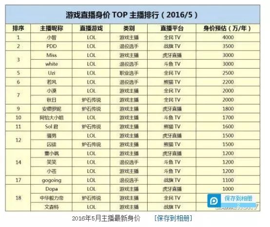 新澳天天开奖资料大全62期,可靠数据解释定义_2DM32.367