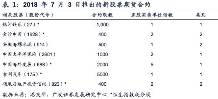 旧澳门开奖结果+开奖记录,实效性策略解读_专家版40.798