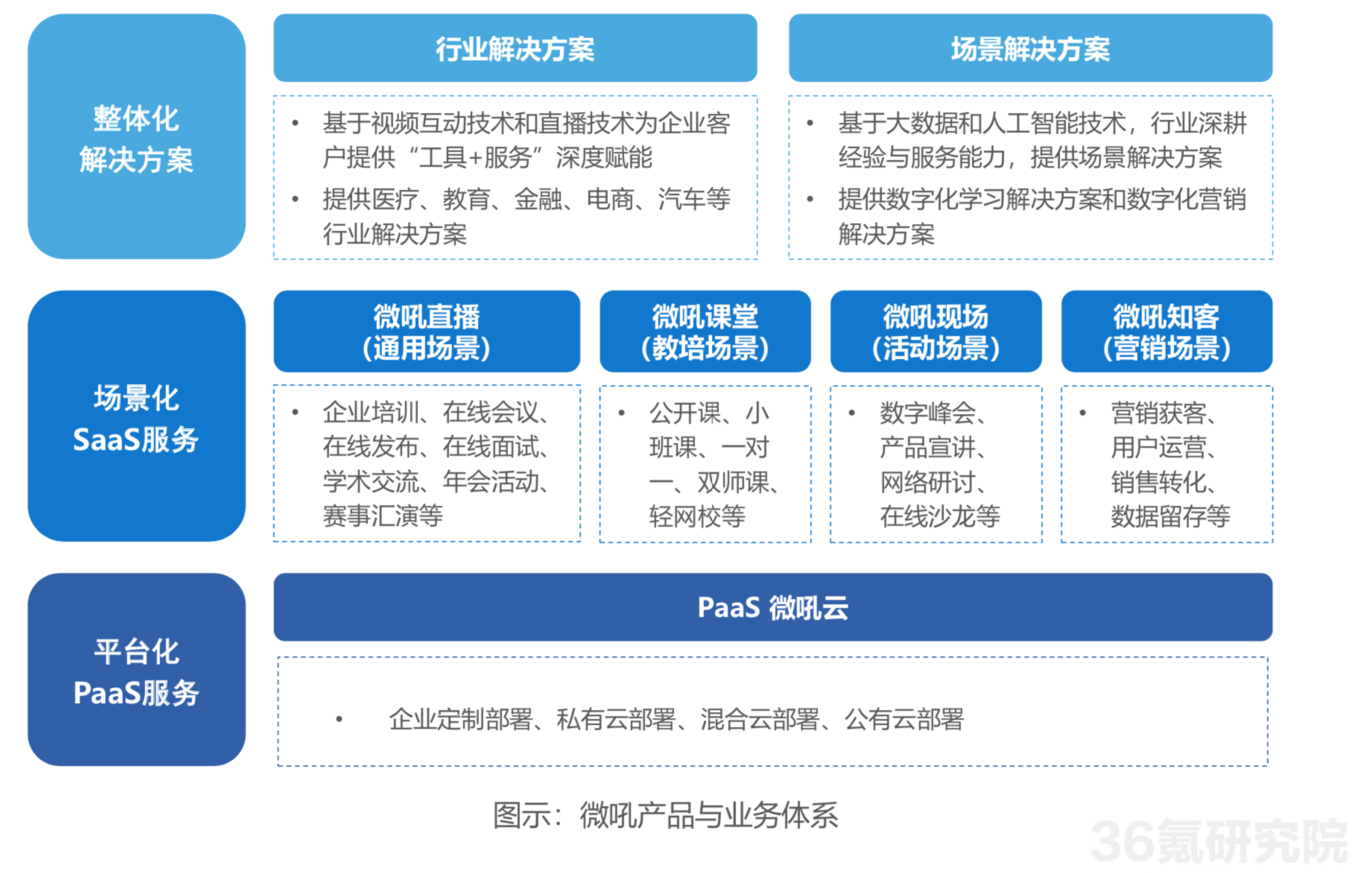 澳门4949最快开奖直播今天,精细解答解释定义_BT81.667