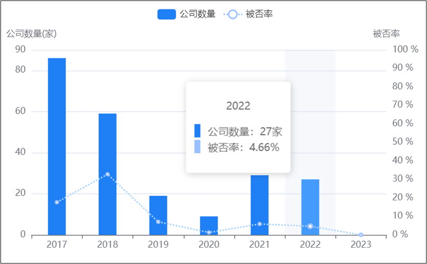 三中三网站有公开的资料,全面设计解析策略_入门版99.13