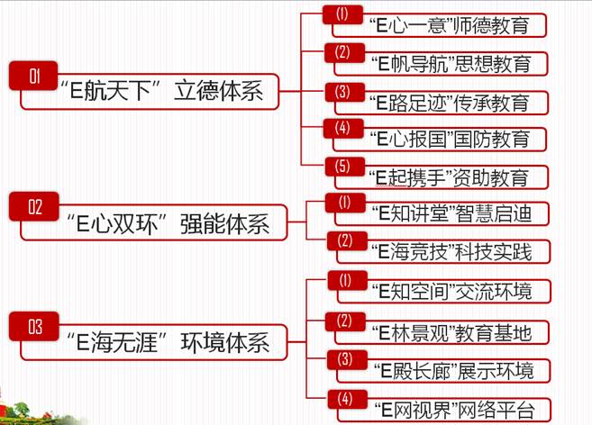 关于我们 第84页