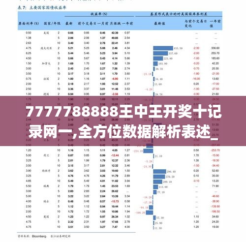 7777788888王中王中恃,实地分析考察数据_Advanced40.693