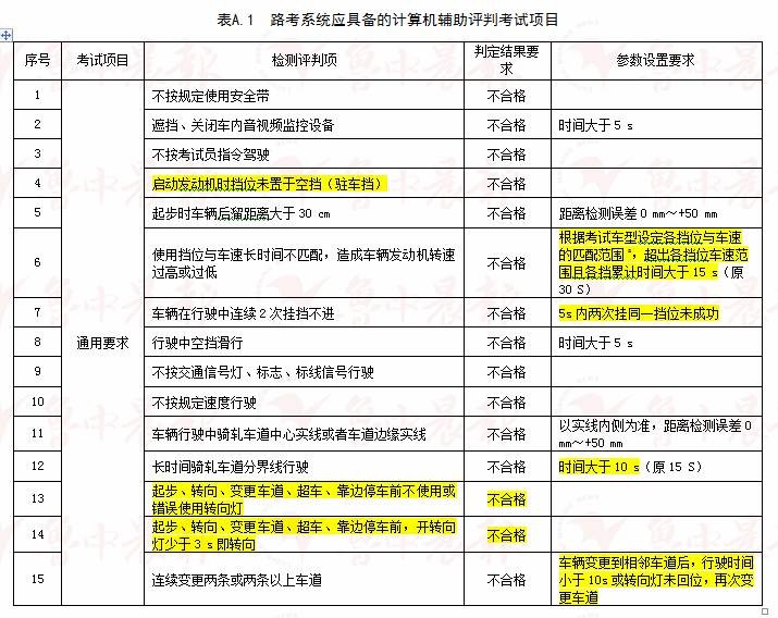 大众网新澳门最快开奖,涵盖了广泛的解释落实方法_豪华版6.23