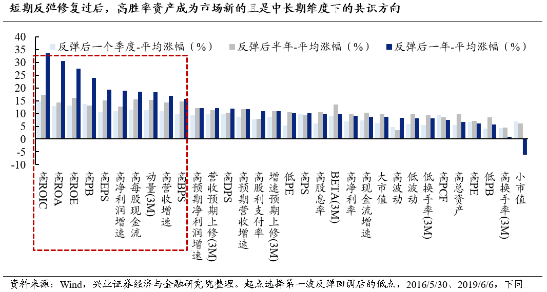 新澳门六开奖结果今天,高度协调策略执行_R版89.323