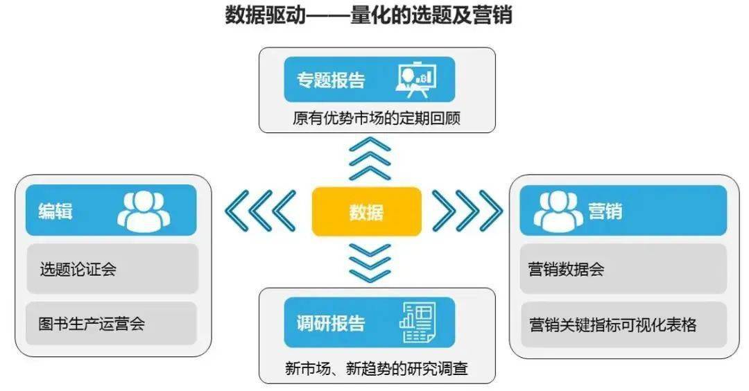 澳门一码一肖一特一中直播结果,数据驱动执行方案_ios2.97.118