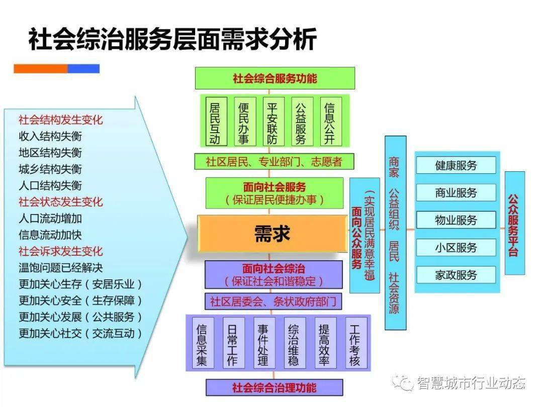 新澳门高级内部资料免费,数据引导设计策略_领航版44.941