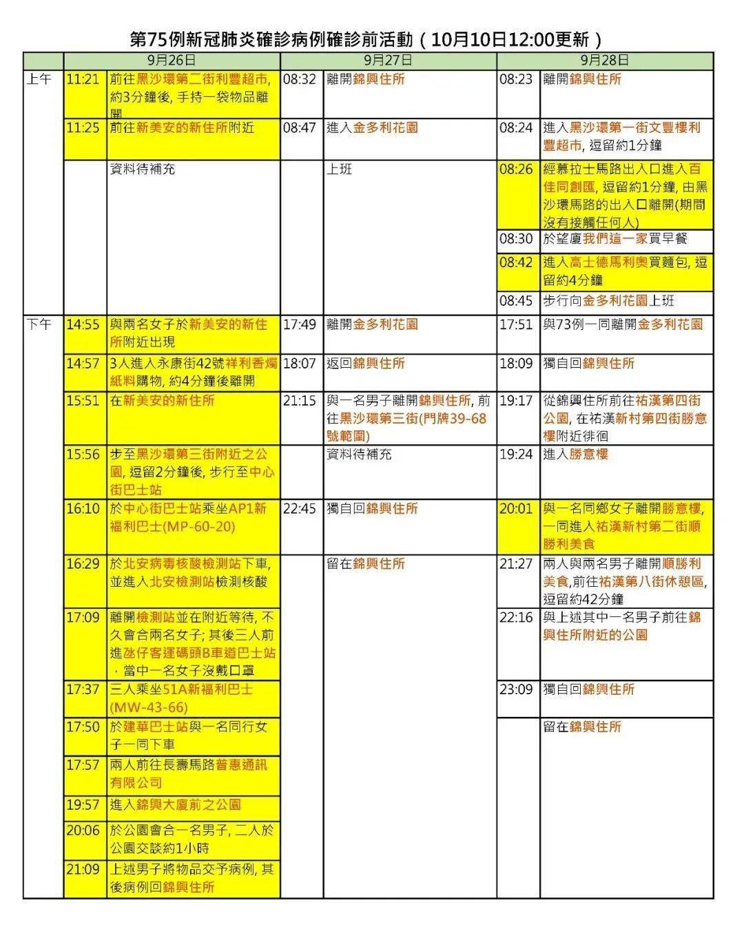 联系我们 第81页