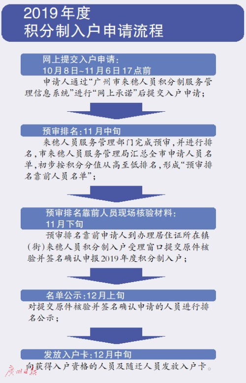 新澳天天开奖资料大全最新54期129期,合理化决策实施评审_Harmony20.454