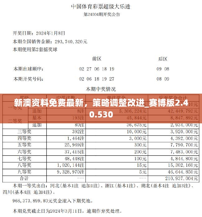 新澳精选资料免费提供,实地解析说明_Device37.934