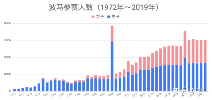 澳门特马今晚开奖结果,实地分析考察数据_Q53.269