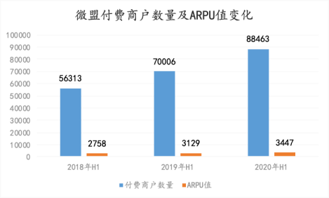 一码一肖100%精准一一,数据分析驱动决策_户外版52.682