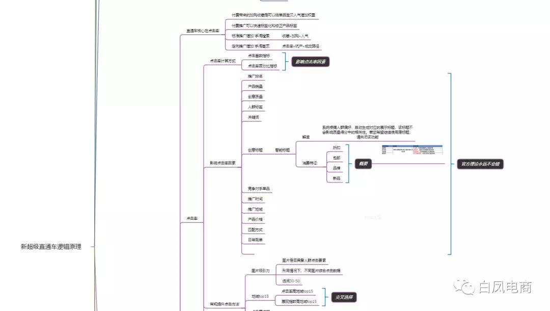 澳门最准的资料免费公开使用方法,广泛解析方法评估_iPhone42.40