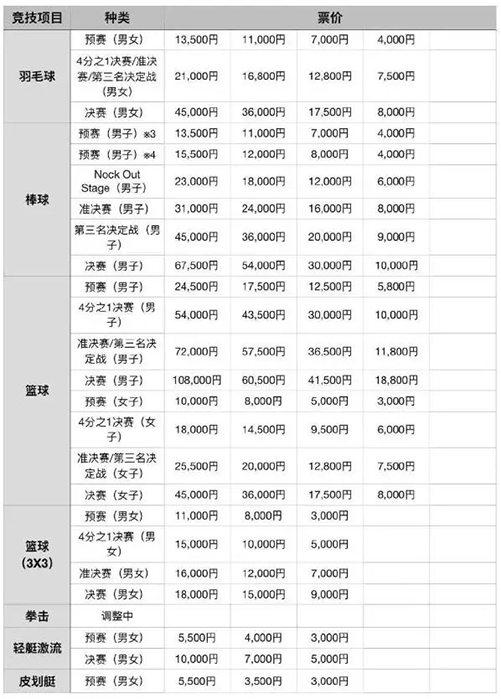 奥门开奖结果+开奖记录2024年资料网站,可靠设计策略解析_M版89.602