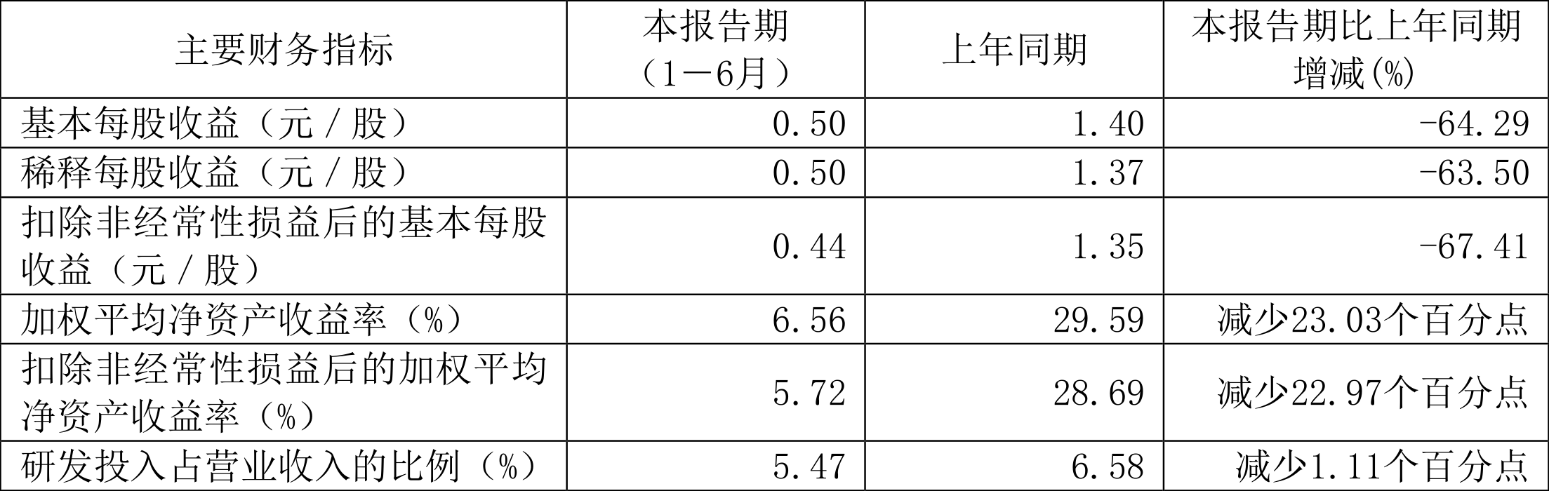 2024资料大全正版资料,专家观点说明_3DM61.80