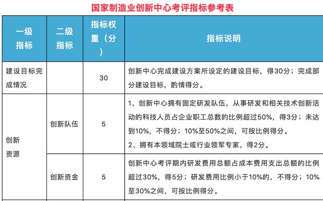 新澳2024年精准资料期期公开不变,实地考察数据策略_WP51.278