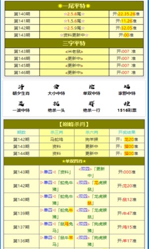 白小姐一肖一码100正确,精细策略分析_4K76.281