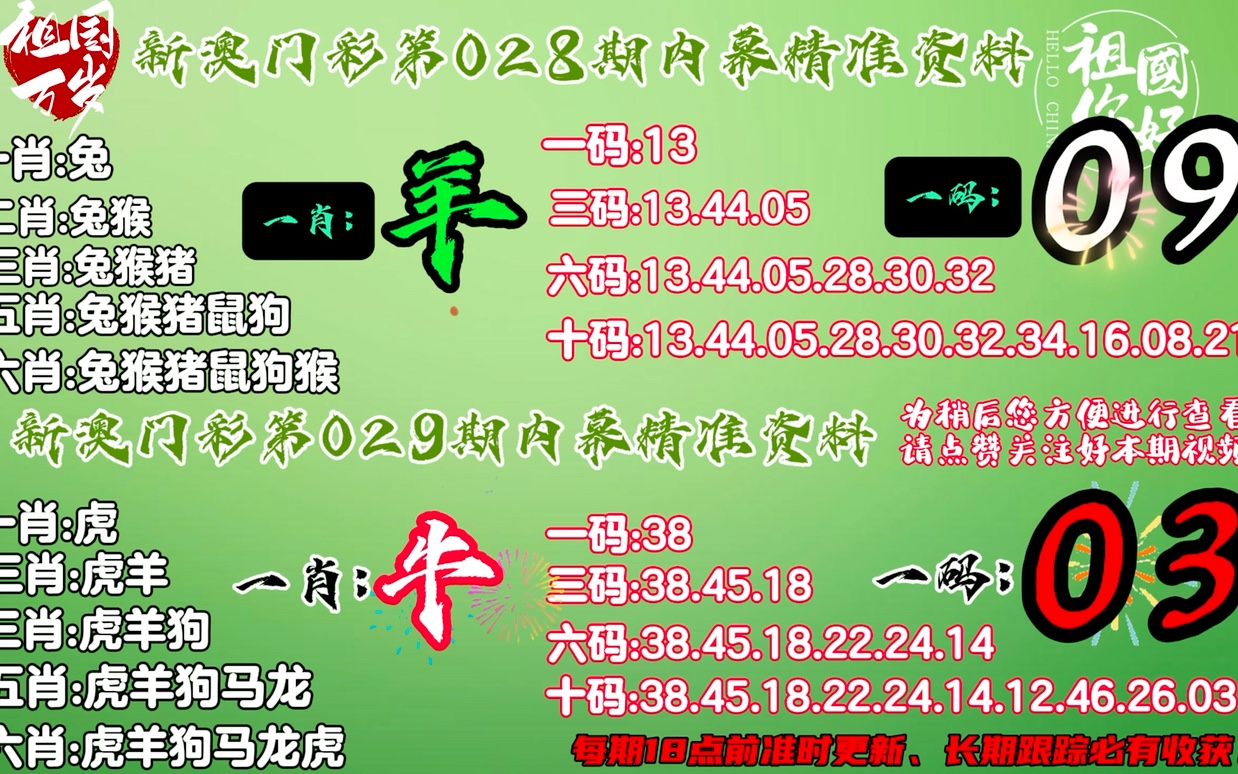 新澳精准资料免费提供生肖版,数据支持方案解析_桌面版21.220