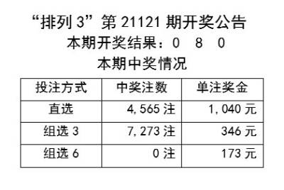 2024新澳天天彩资料免费提供,广泛的解释落实方法分析_9DM62.837