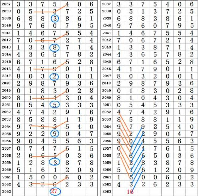 澳门四肖八码期凤凰网,定性解答解释定义_Lite81.421