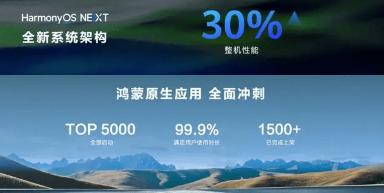 新奥全年免费资料大全优势,数据支持设计计划_安卓款56.594