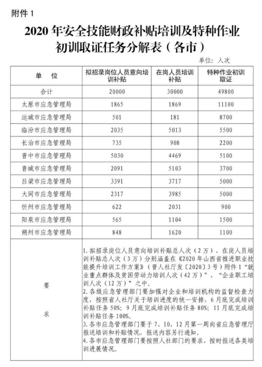 2024新奥正版资料免费,可靠计划执行策略_旗舰版61.953