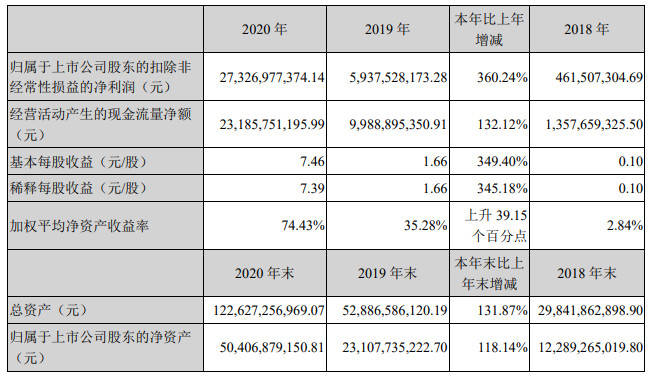 2024澳门马今晚开奖记录,迅速执行解答计划_Mixed77.836