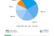 2024新奥最新资料,数据支持策略解析_Chromebook54.500