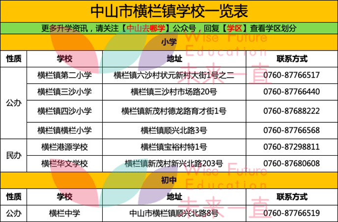 新澳门六开奖号码记录,现状解析说明_kit92.80