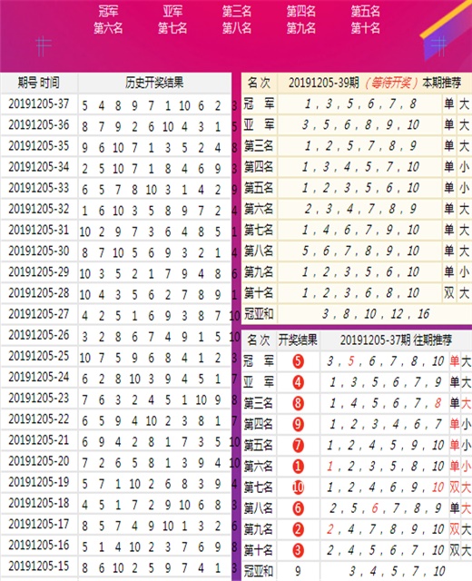 新澳历史开奖最新结果查询今天,稳定性策略设计_eShop77.941