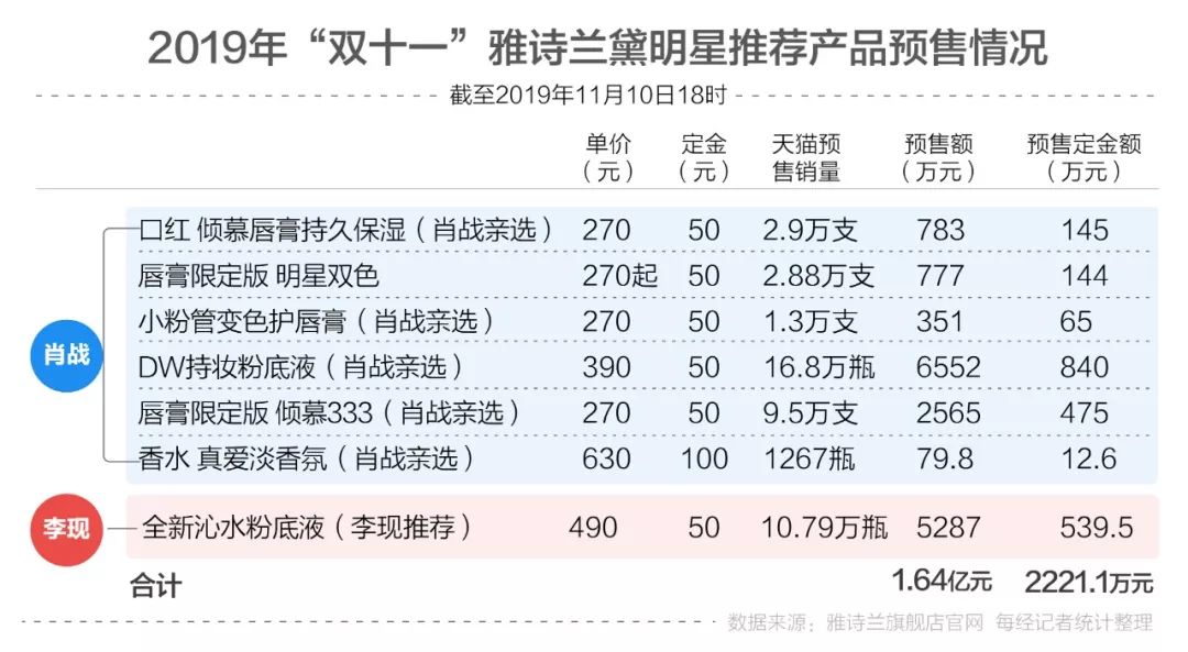 网站首页 第79页