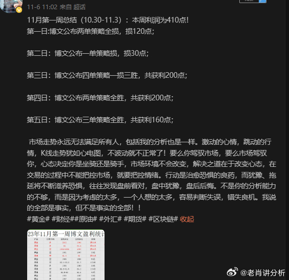 今晚必出一肖一码,灵活性策略解析_MT87.620