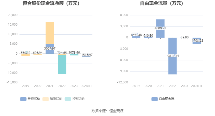 新澳2024今晚开奖结果,迅捷处理问题解答_PT26.566