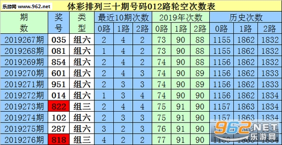 白小姐三肖三期必出一期开奖,精细方案实施_特别版41.190