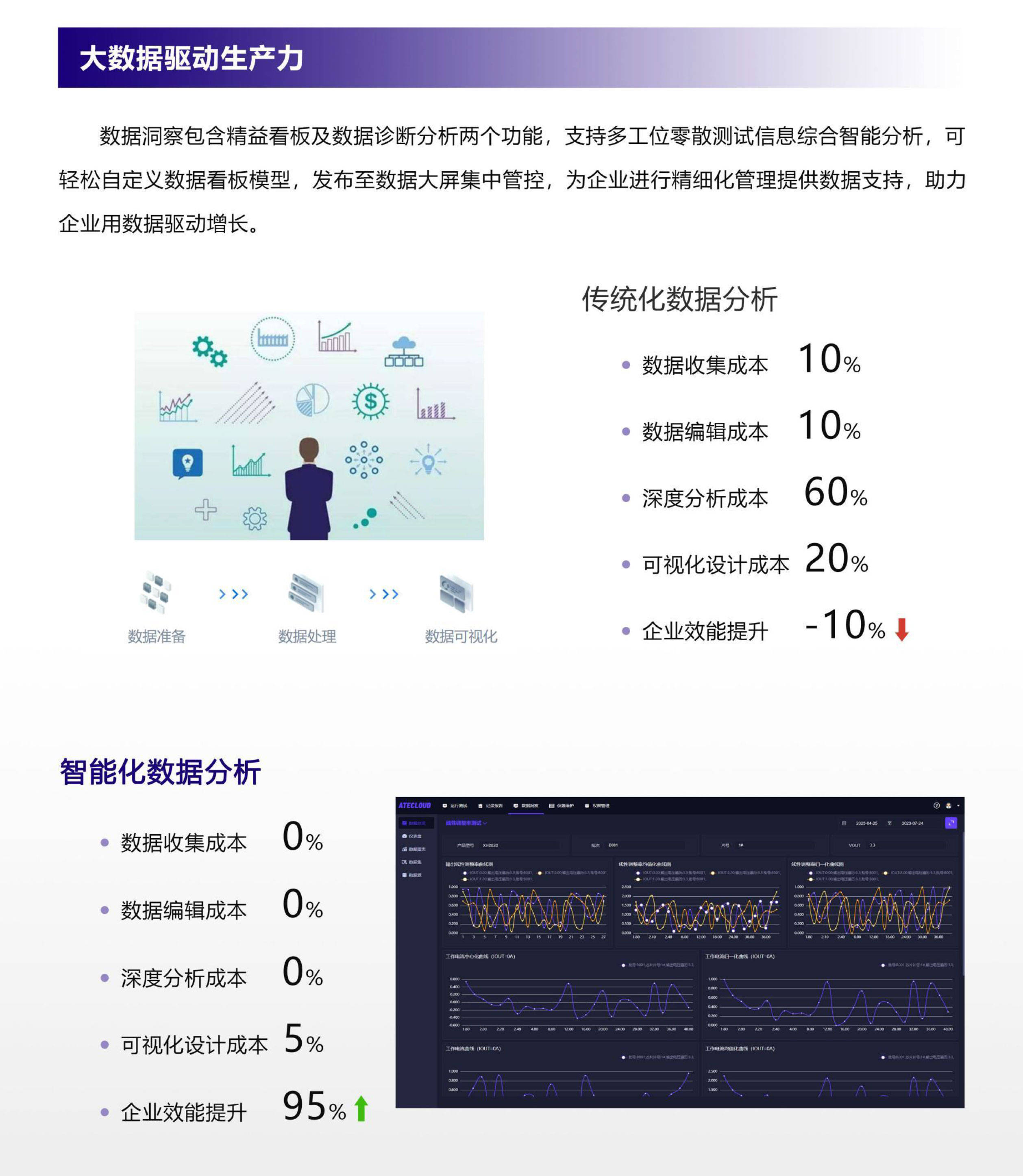 新奥门资料大全正版,统计数据解释定义_Windows25.548