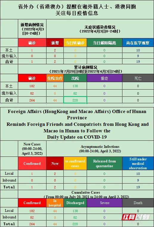 新澳门天天开好彩大全软件优势,最新分析解释定义_QHD50.41