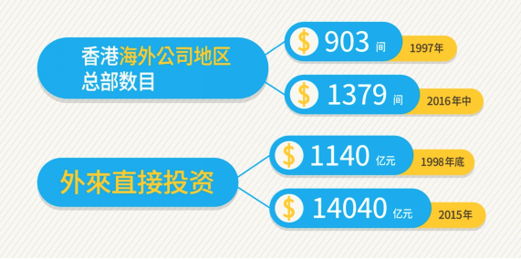 香港资料大全正版资料2024年免费,实地验证数据策略_FT37.773